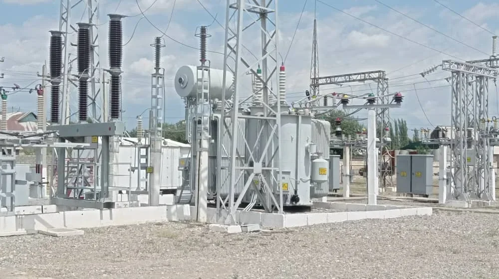 Kyrgyzstan Electrical Distribution Supply — Market context, Kyrgyzstan