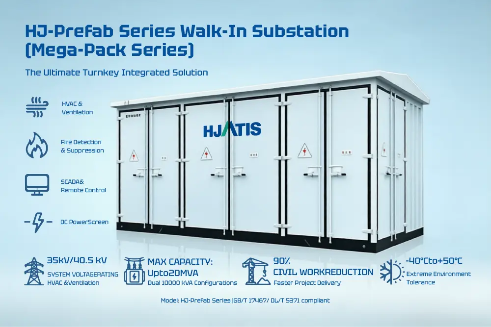 A website banner for the containerized Prefabricated Modular Substation (E-House), a genuine turnkey project. Text emphasizes key benefits: drastically reduce civil costs, 'Plug & Play,' and rapid deployment. Call-out labels indicate integrated Medium Voltage, Transformer, and Low Voltage compartments